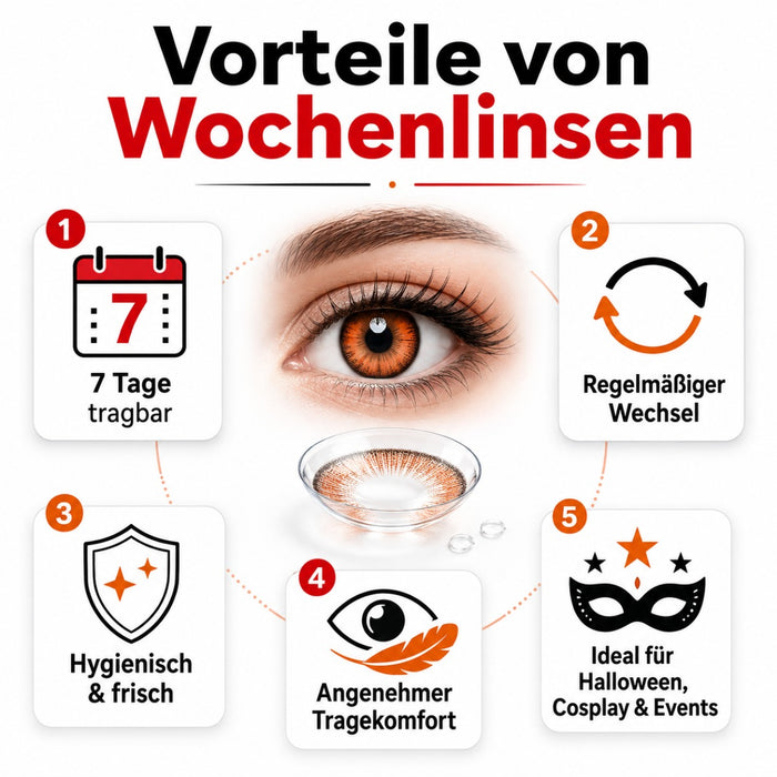 One Week Motiv Kontaktlinsen "Eisblau" | (w13)